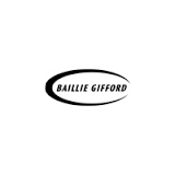 The Baillie Gifford Japan Trust logo