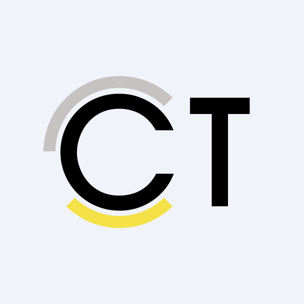 CT Automotive Group logo