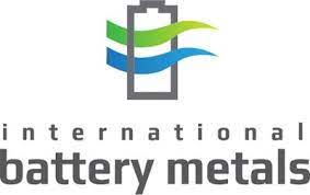 International Battery Metals logo