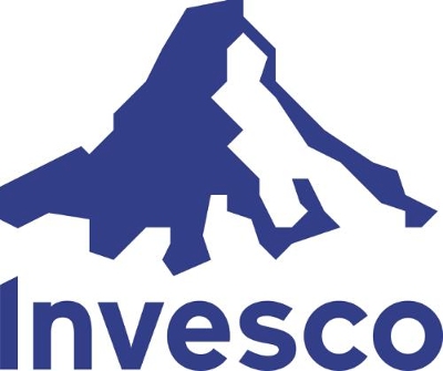 Invesco Bond Fund logo