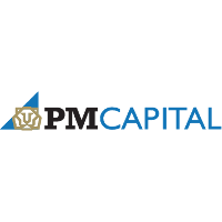PM Capital Global Opportunities Fund logo