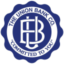 United Bancshares logo
