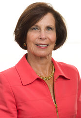 Gail R Wilensky